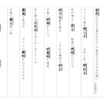 【光村図書】漢字４年　２学期⑦